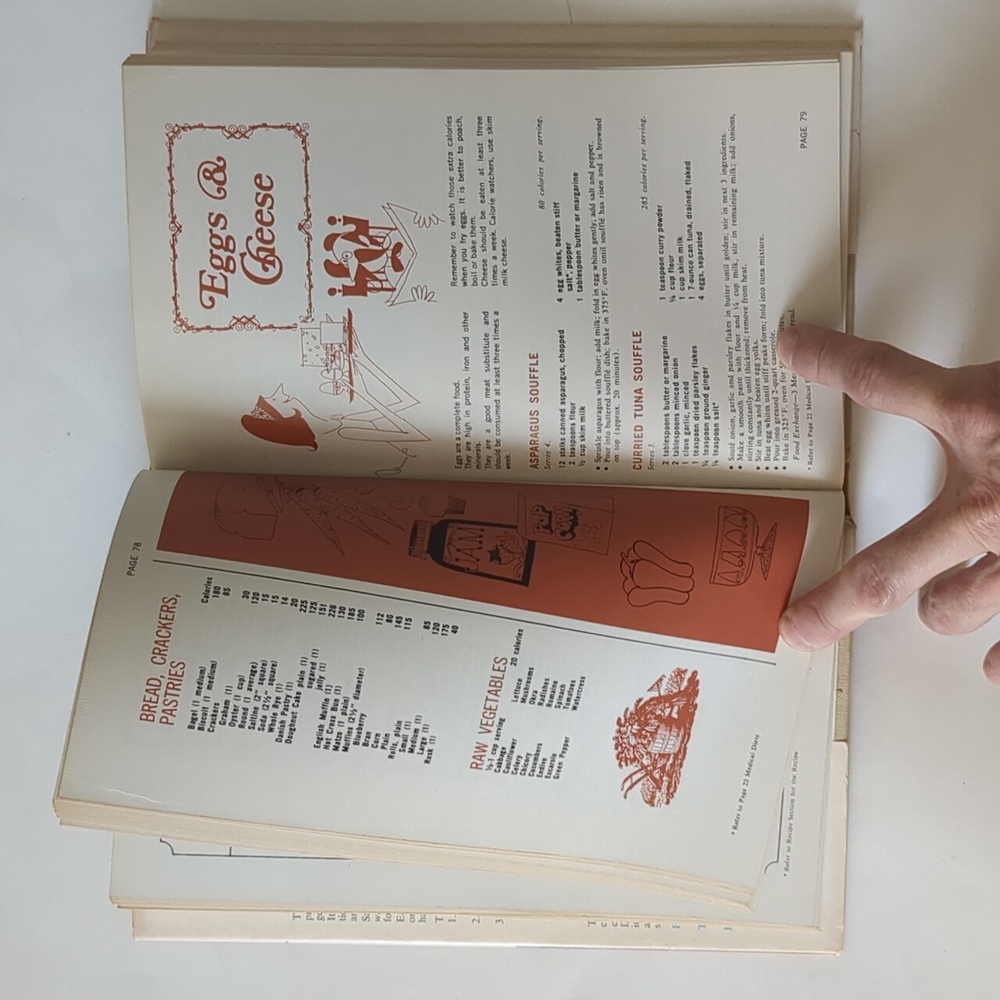 vintage 1969 Chatelaine Diet Cookbook - Picture 14 of 16